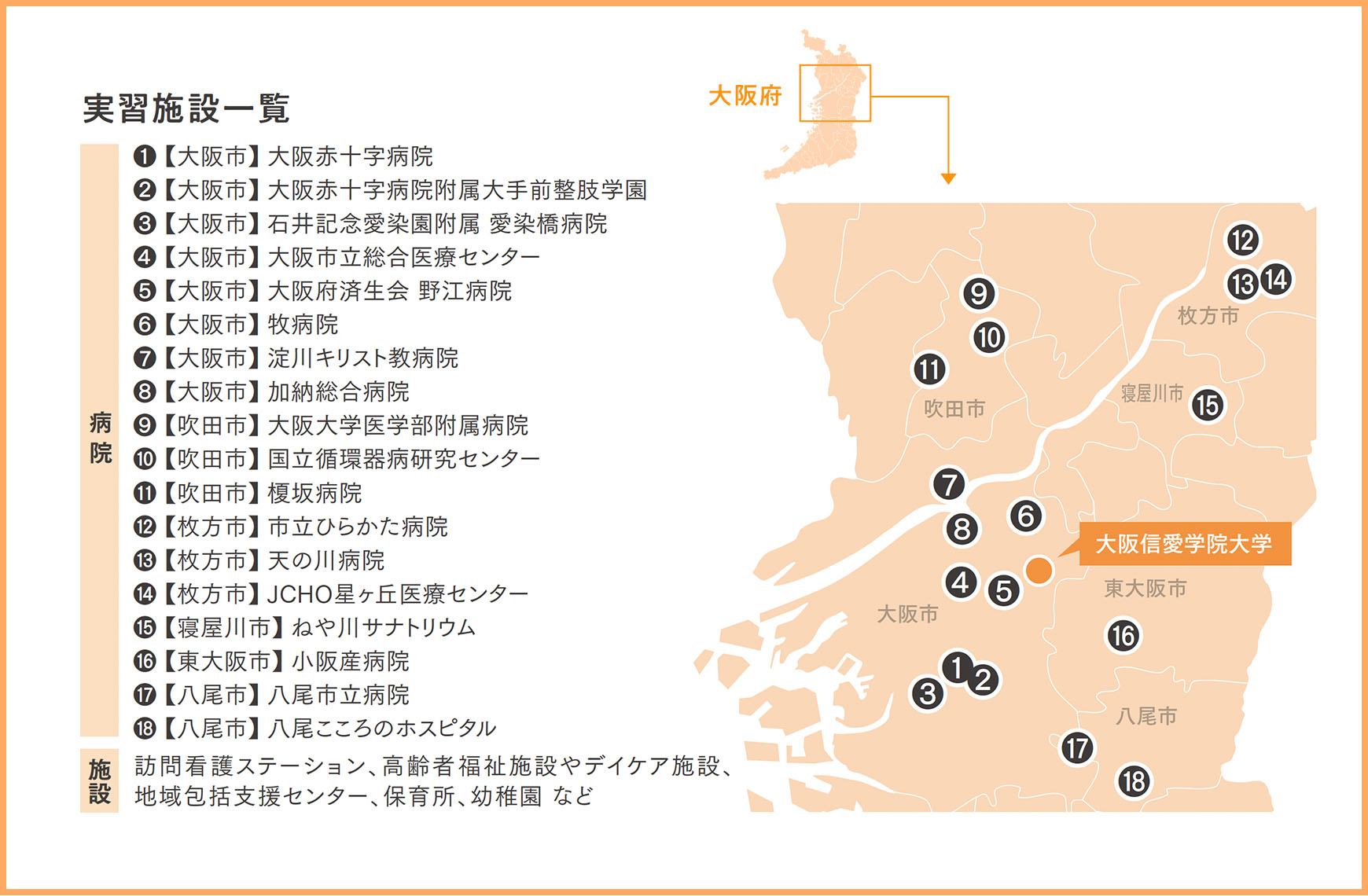 看護学部 | 大阪信愛学院大学 | 大阪市内で看護師・養護教諭をめざす